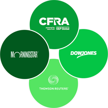 bubbles with Dow Jones, CFRA, Morningstar, and Thomas Reuters 